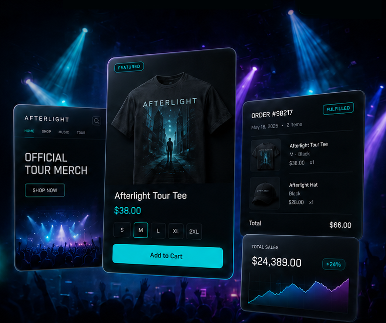 Shadowbox merch store, product, order and sales dashboard preview